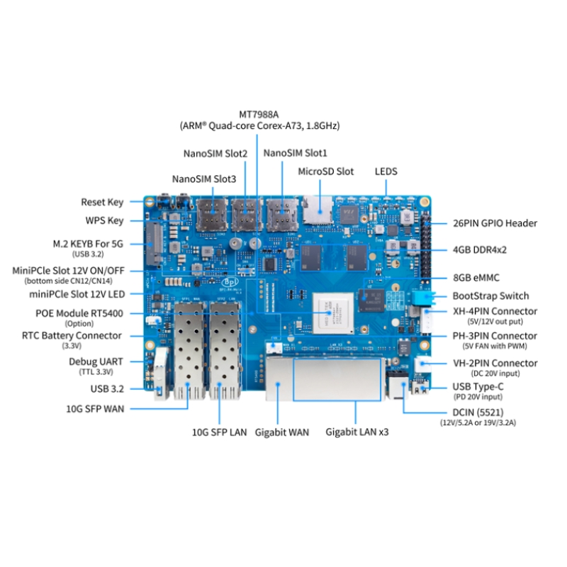 บอร์ด Banana Pi BPI R4 Wifi 7  - Bananapi Bpi R4 Wifi 7 บทวิจารณ์และราคา